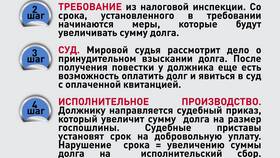 Что будет если не оплатить исполнительский сбор в Мери Кей