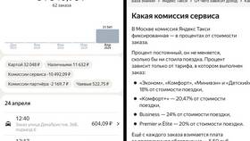 Что означает тариф Яндекс Такси в Мери Кей