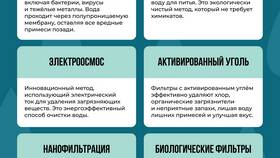 Как используют ресурсы в Мери Кей