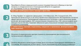 Как оформить медицинскую книжку в Мери Кей