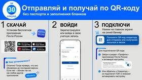 Как оформить ПЭП через портал Госуслуги в Мери Кей