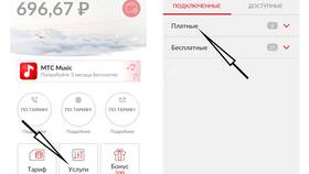 Как отключить услугу МТС 2 в Мери Кей