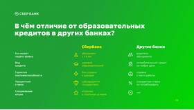 Как подать заявку на кредит в Сбербанк в Мери Кей