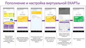 Как пополнить Екарту Екатеринбурга через Сбербанк в Мери Кей