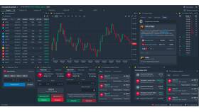 Как работает пассивный доход в Тинькофф Инвестиции в Мери Кей