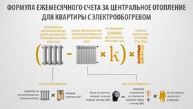 Как считают тепло по ОДПУ в ЖКХ в Мери Кей