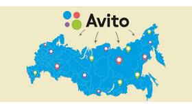 Как вернуть товар на Авито в Мери Кей