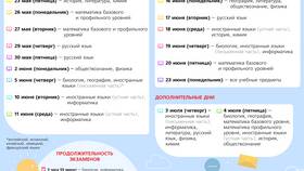 Как вывести валюту на экран: технические решения в Мери Кей