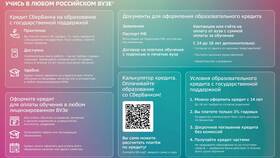 Как заблокировать оформление займов в Мери Кей