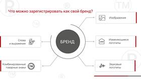 Как зарегистрировать логотип ИП в Мери Кей