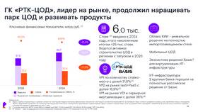 Какие услуги предоставляет Ростелеком в Мери Кей