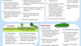Почему сегодня пришли социальные выплаты в Мери Кей