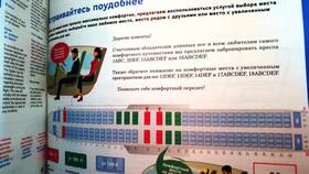 Почему в паспорте ФИО написано заглавными буквами в Мери Кей