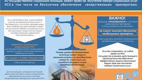 Полученные меры социальной поддержки на Госуслугах: что это в Мери Кей