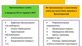 Принимаемые расходы: что это в Мери Кей