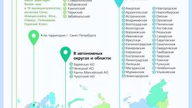 Зачем платить налоги: объяснение для 8 класса в Мери Кей