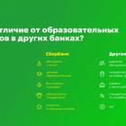 Как подать заявку на кредит в Сбербанк