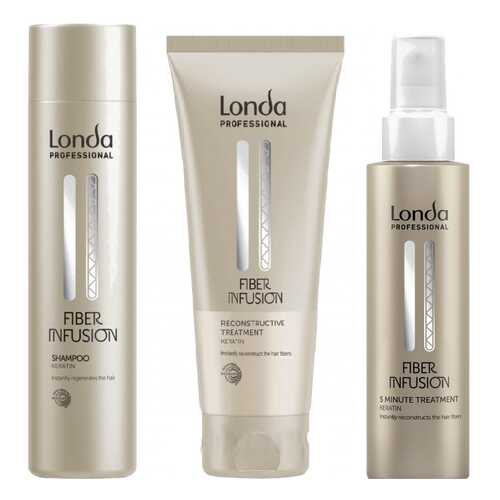 Набор средств для волос Londa professional Reconstruct it в Мери Кей